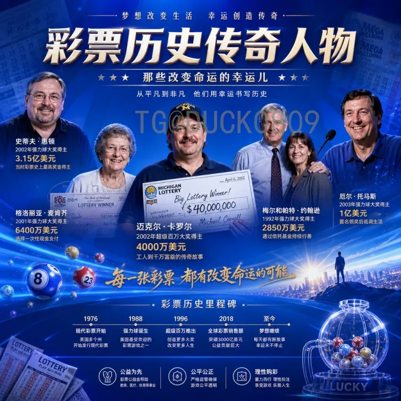 实时2026世界杯分组结果最新消息：热门球队分组形势与出线前景